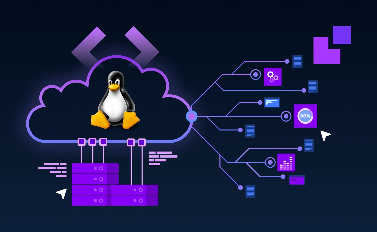 La Importancia de Elegir un Buen Servidor y las Ventajas de CloudLinux